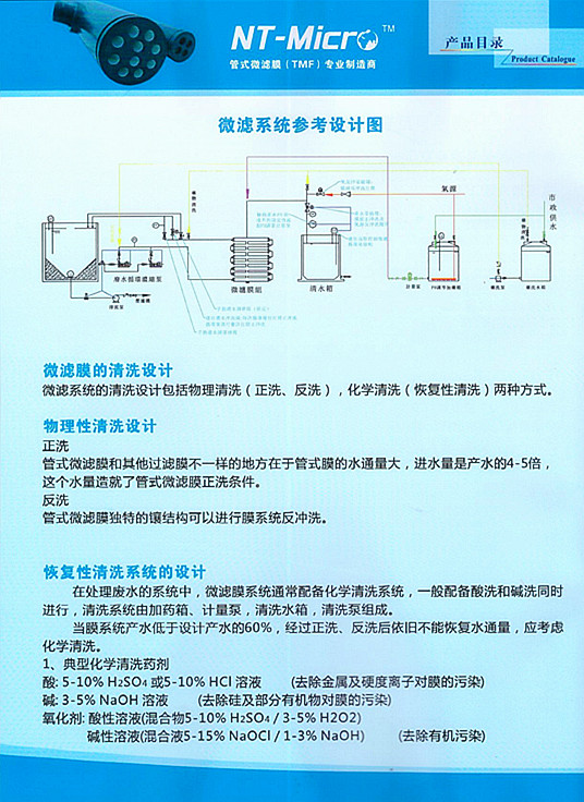 管式微濾膜組件